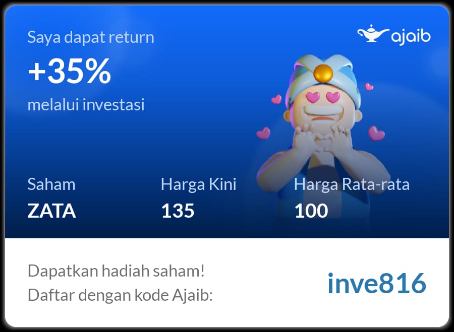 saham zata